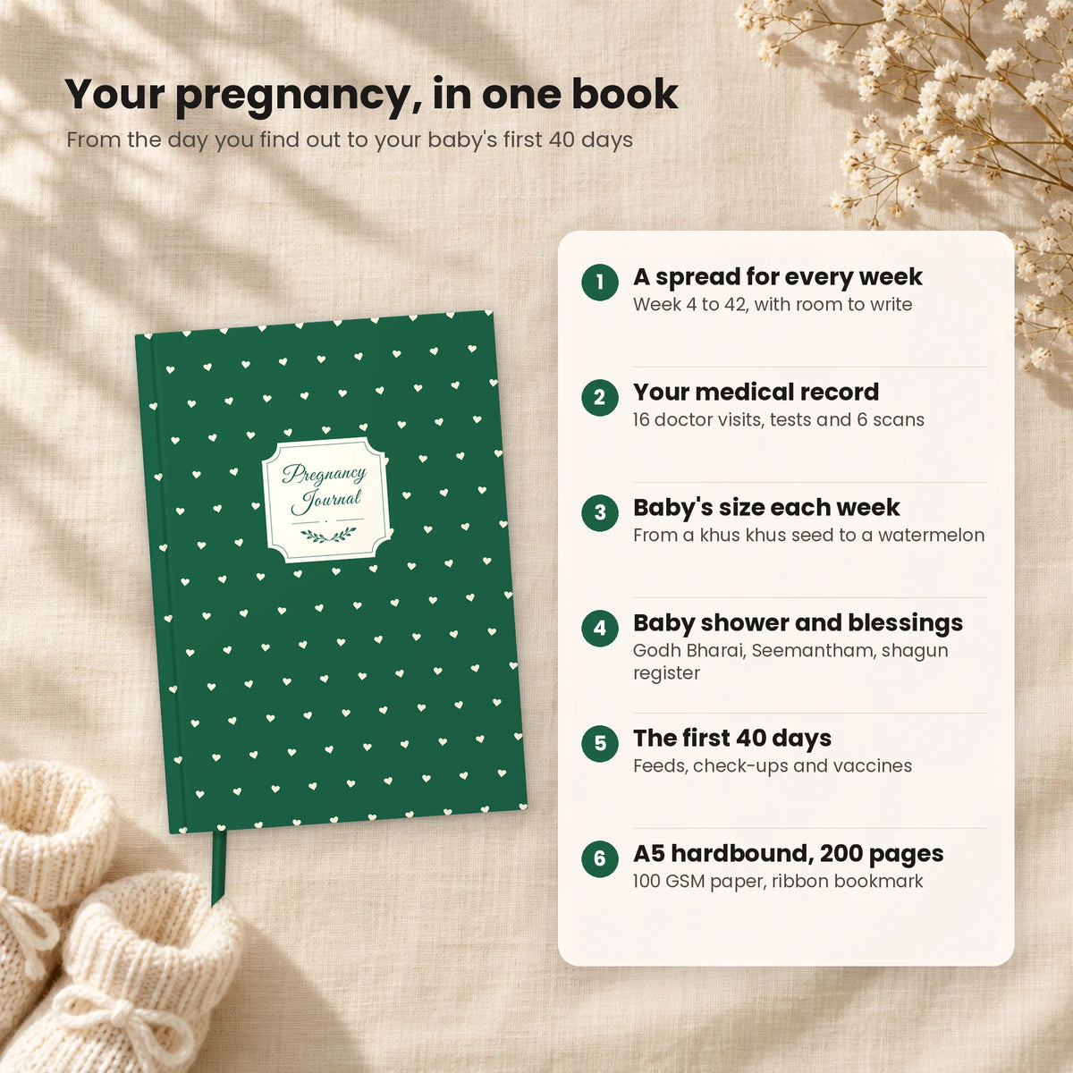 Bottle Green pregnancy journal features: weekly spreads, medical record, baby size, baby shower pages, first 40 days, A5 hardbound 200 pages