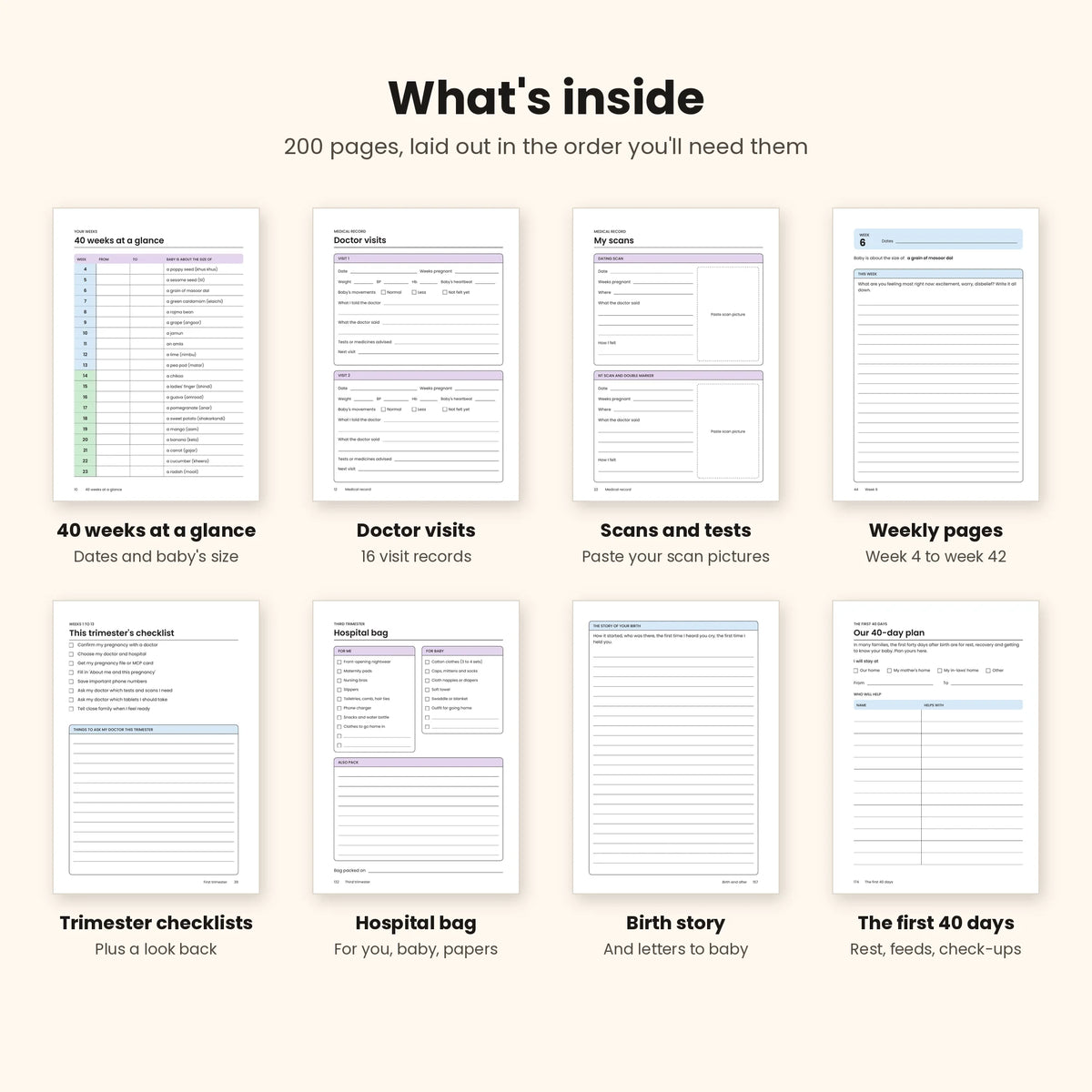 What's inside the Maroon pregnancy journal: weekly pages, doctor visits, scans, hospital bag, birth story and first 40 days